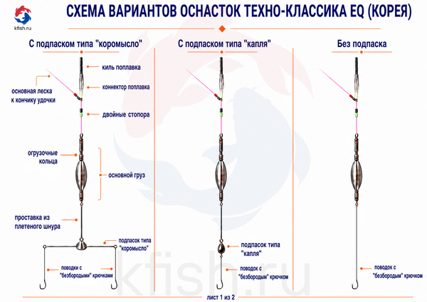 Вторая новость магазина