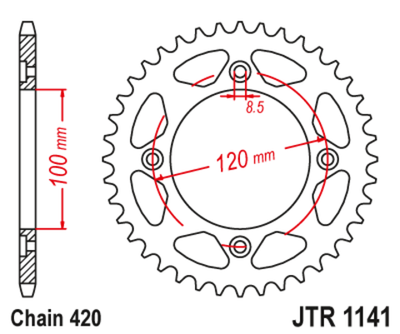 JTR1141