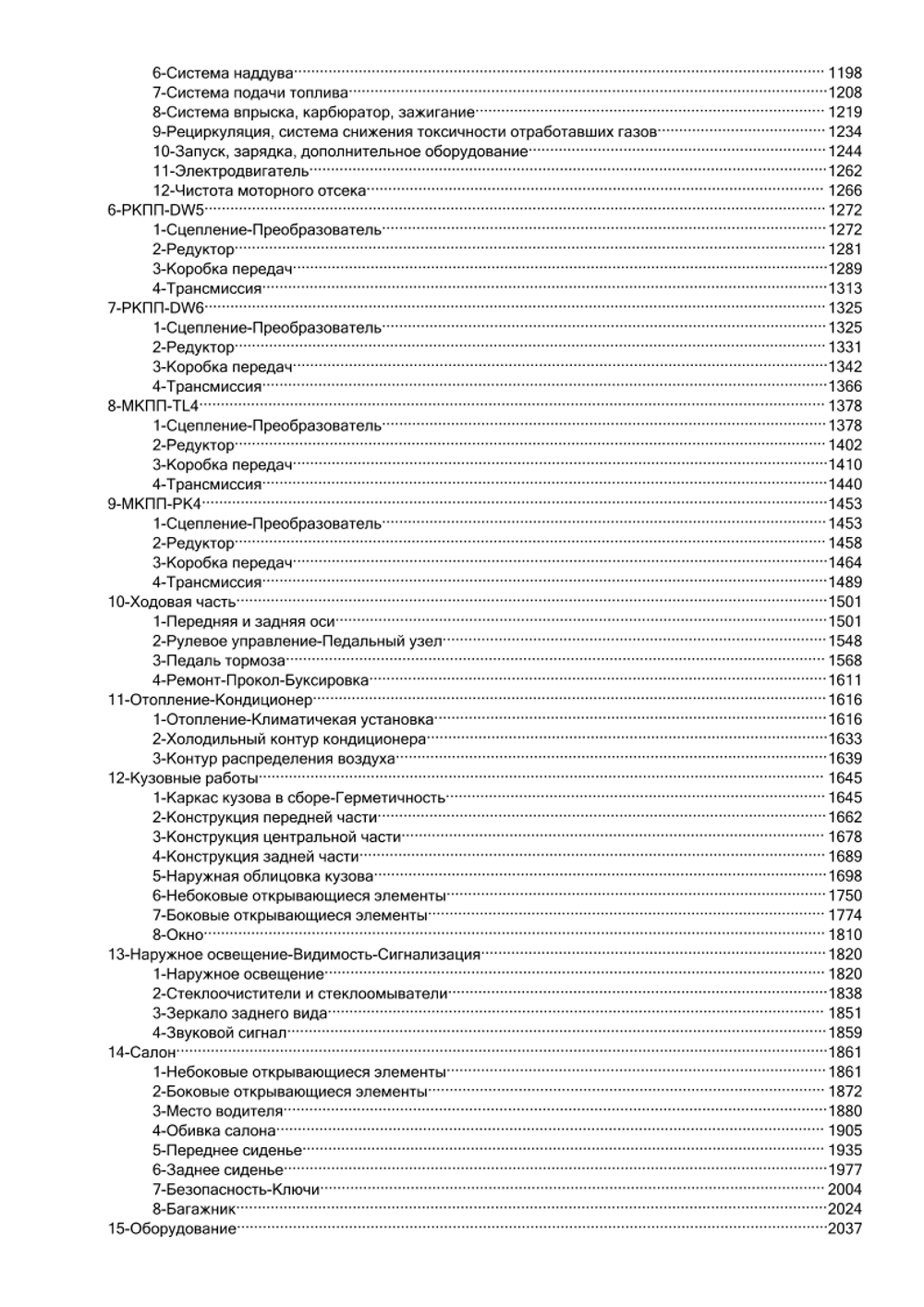 Каталог запчастей Сценик 4