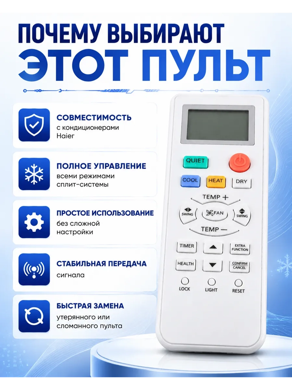 Пульт для кондиционера (сплит системы) Haier A0010401715FU (A0010401294B) A0010401715FU