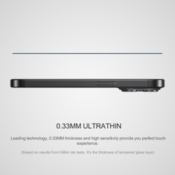 Защитное стекло Nillkin CP+ PRO для iPhone 15 Pro