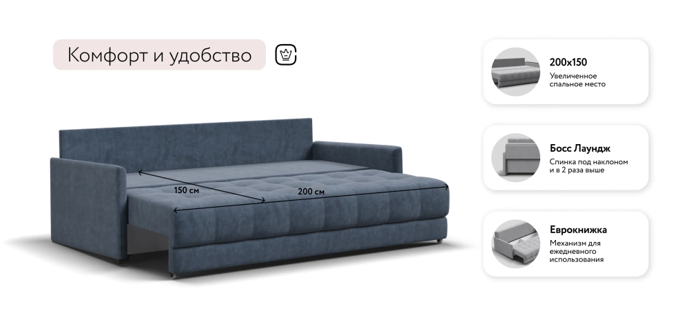 Диван Босс Про Лофт Велюр Роял синий