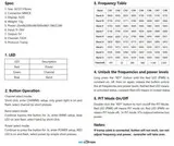 Видеопередатчик FPV Foxeer 5.8G Reaper Extreme V2 5.8 ГГц 2.5Вт 72 канала VTX MR1819