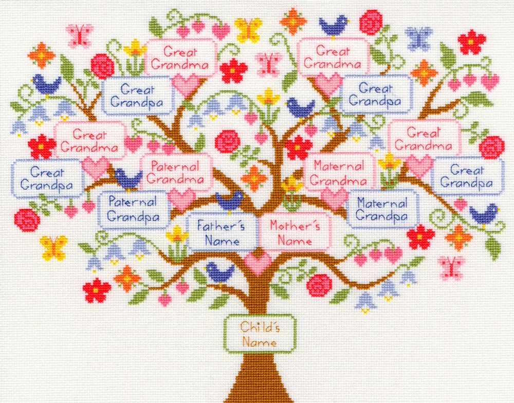 Набор для вышивания нитками Bothy Threads, My Family Tree (Семейное дерево), 38х30 см