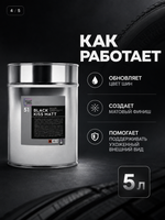 Smart Open 51 BLACK KISS MATT Матовый чернитель для шин 5л