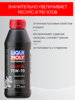 Масло трансмиссионное Liqui Moly Motorrad Gear Oil 75W90 0.5л
