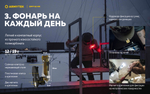Фонарь Armytek Zippy WR Extended Set Желтый