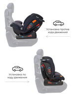 Автокресло Rant AY913 "MATRIX" Safety Line (Storm Grey) группа 0+-1-2-3  (0-36 кг)