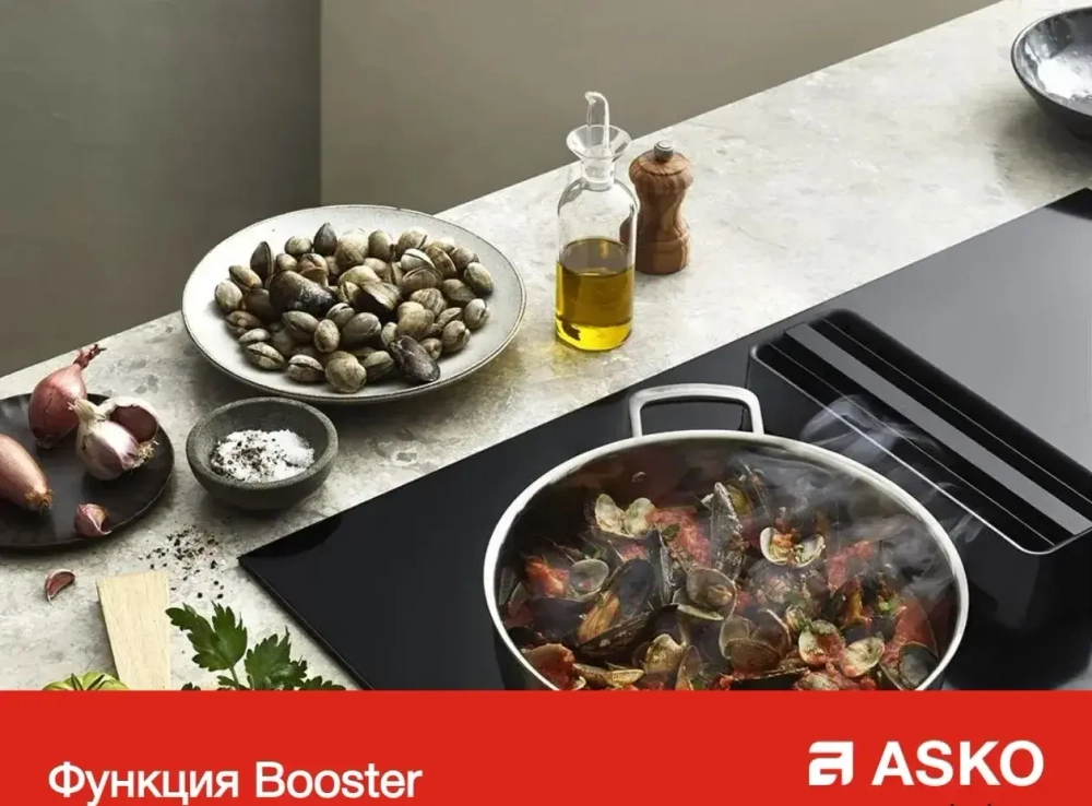 Варочная панель Asko HI1655M