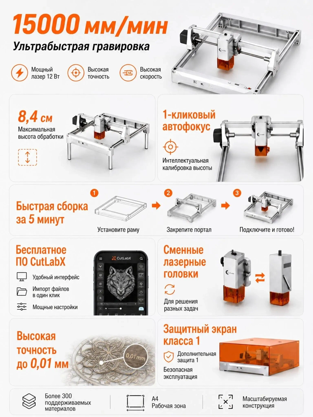 Carverall K15PRO-12W лазерная гравировка станок/С усилителем высоты. Товар уцененный