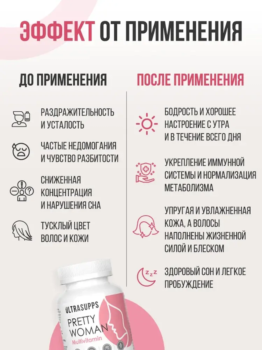 Woman Multivitamin Formula
