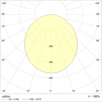 Светильник OPL/R ECO LED 300 EM 4000K CRI90 (295х595х85мм) СТ