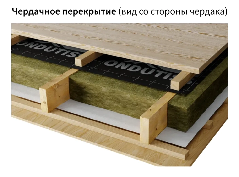 Влаго-ветрозащита Ондутис Smart A 100 70 м2