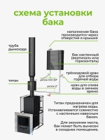 Бак выносной для теплообменника вертикальный 66 л, AISI 439 0,5 мм