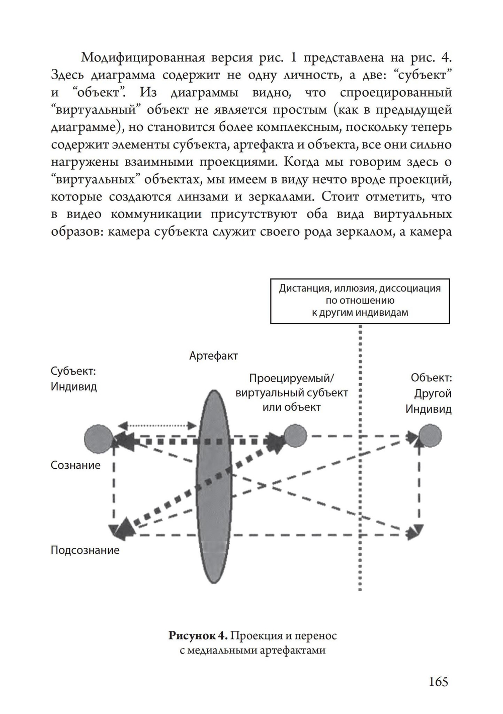 Технология, киберпространство и душа. Сборник
