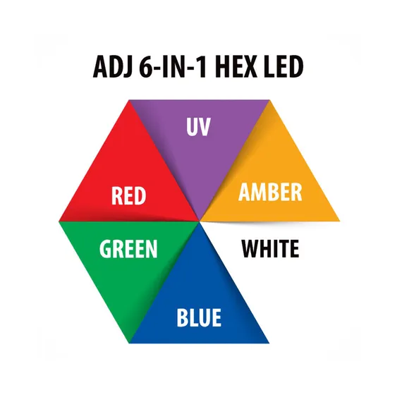 ADJ Ultra HEX Bar 6