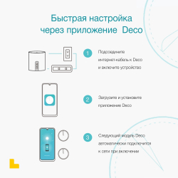 Mesh система TP-Link Deco X50 2-Pack