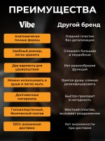 Мастурбатор мужской 2в1 реалистичный