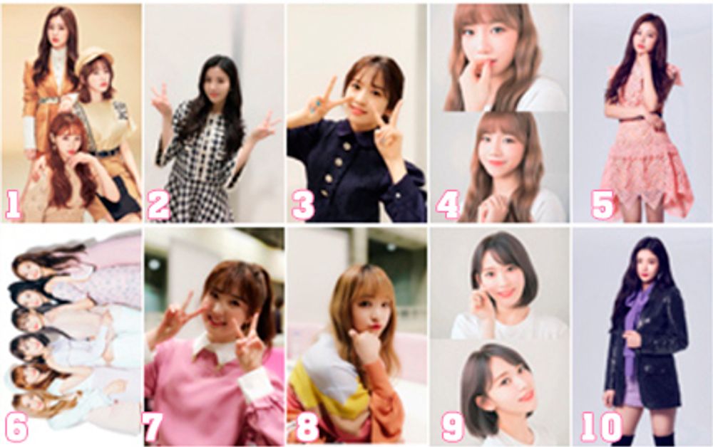 Фотокарточка - IZ*ONE №8 Фотокарточка - IZ*ONE №8