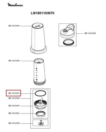 Уплотнительное кольцо стакана блендера Moulinex/Tefal (Тефаль) MS-651451