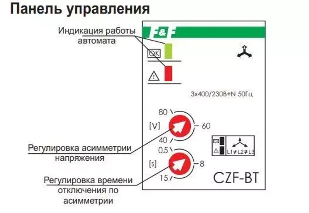 Реле контроля фаз CZF-BT 3-х фазное 160-260В