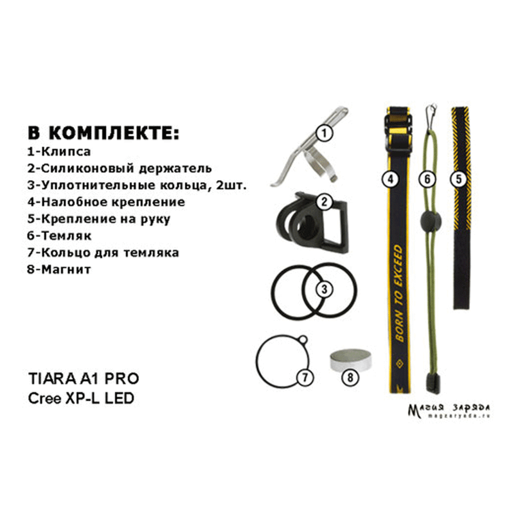 Фонарь Armytek Tiara A1 Pro v2 (Налобный) (Белый свет) XP-L 600 лм 86 м 1хАА/1х14500 без батареек
