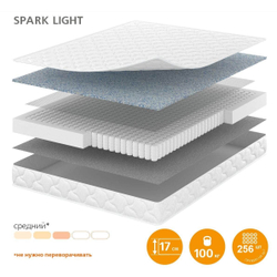 Матрас Spark Light