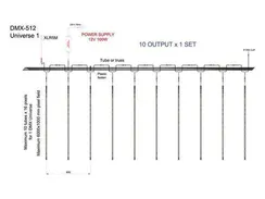 STAGE4 MAPIX dmx TUBE 16*100