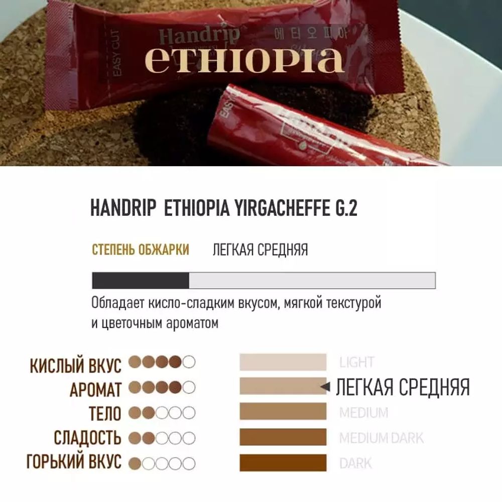 Кофе молотый капельный AROMAVILLE Handrip Ethiopia G2, 30 порций