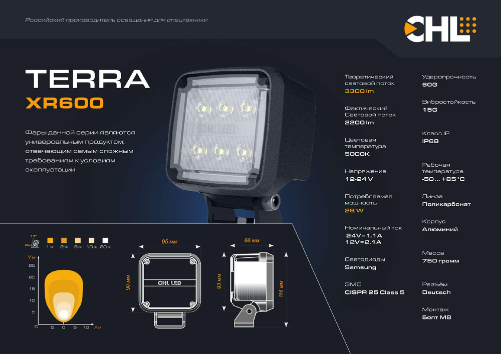 Фара TERRA LED XR600 12-24V 26W