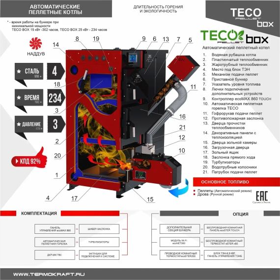 Автоматический пеллетный котел TECO PELLET Box 25 кВт