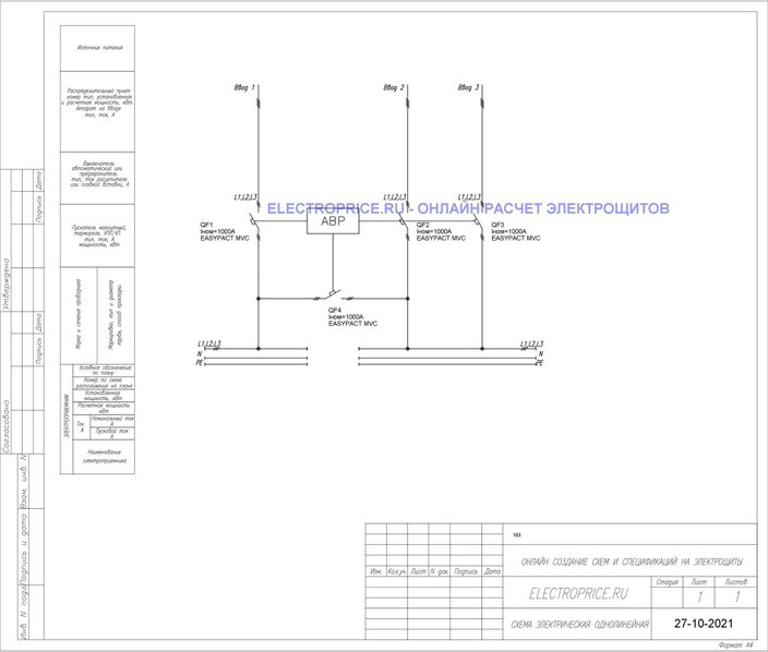 Шкаф АВР 1000А 3 ввода IP54 с секционным автоматом Schneider Electric