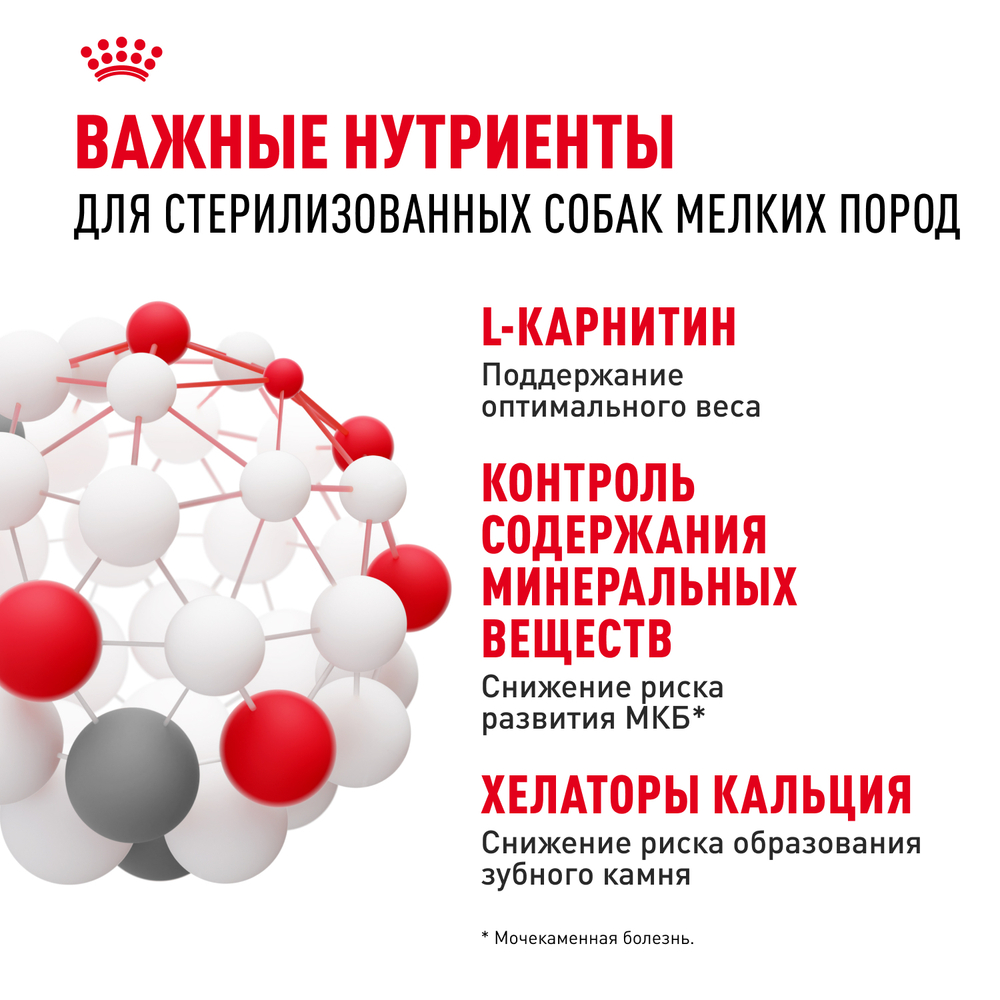 Royal Canin Mini Sterilised Корм сухой для взрослых стерилизованных собак мелких размеров, склонных к набору веса - 3 кг