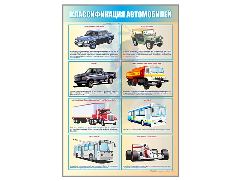 Стенд "Классификация автомобилей" Стенд "Классификация автомобилей"