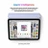 8.3" Планшет Apple iPad mini 2024, 512 ГБ, Wi-Fi, blue
