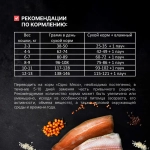 ОДНО МЯСО Сухой корм для взрослых кошек с рыбой, 1,5 кг