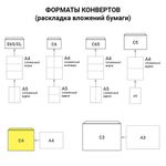 Конверт-пакеты С4 объемные (229х324х40 мм), до 250 листов, крафт-бумага, отрывная полоса, КОМПЛЕКТ 25 шт., 381227.25