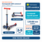 Самокат Mini Micro Deluxe складной LED темно-синий