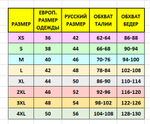 Трусы женские Triumph Sense Of Cotton Midi 2шт