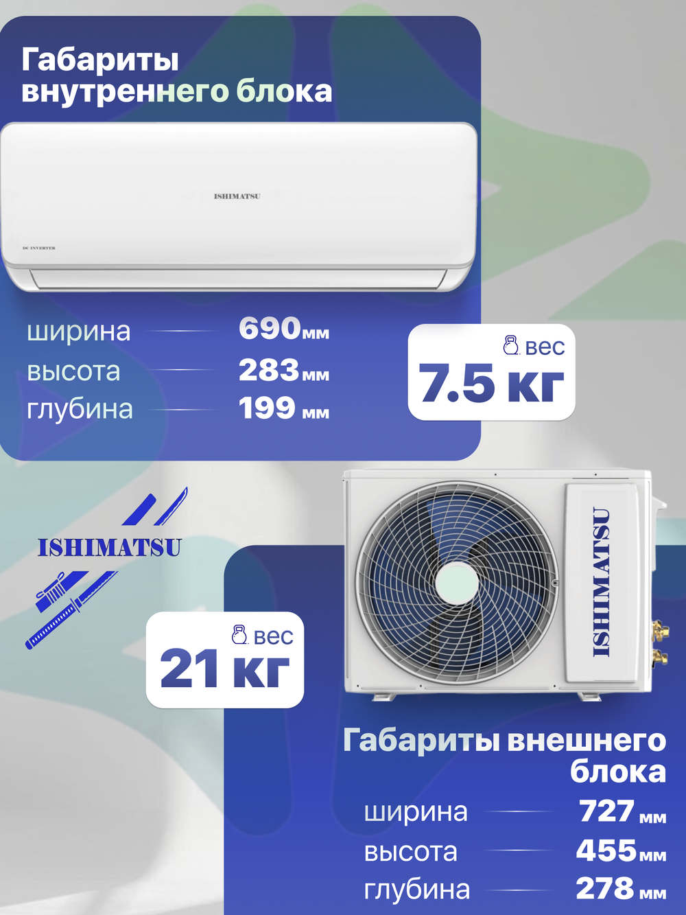 Сплит-система ISHIMATSU AVK 07I внешний и внутренний блок