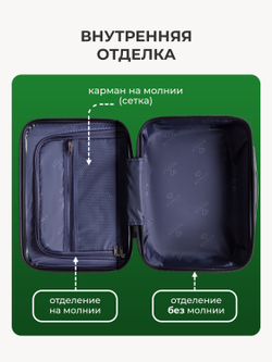Чемодан M с кейсом в комплекте Красный