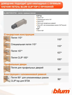 Доводчик 973A0500 для накладных петель, 2 шт