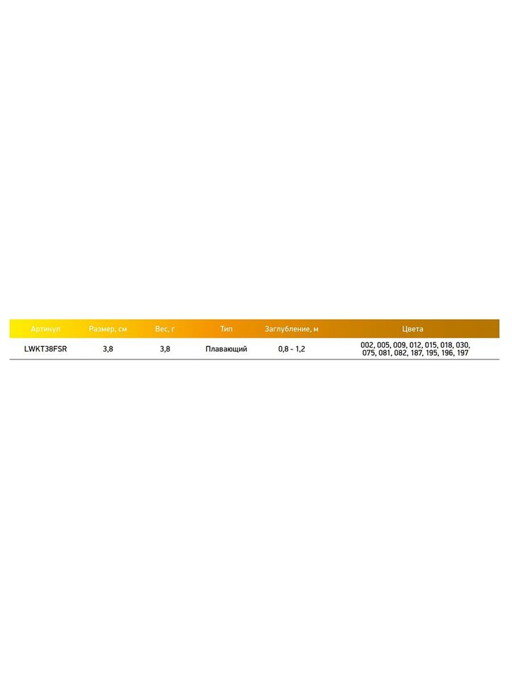 Воблер для рыбалки  KABUTO 38F SR-012 3,8g