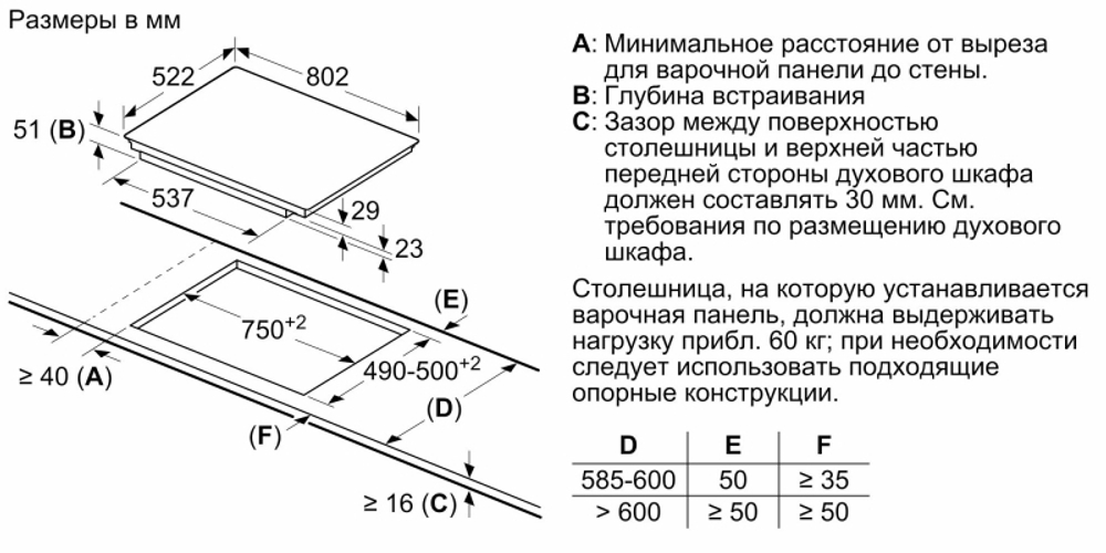 Встраиваемая индукционная варочная панель Bosch PXV851FC1E