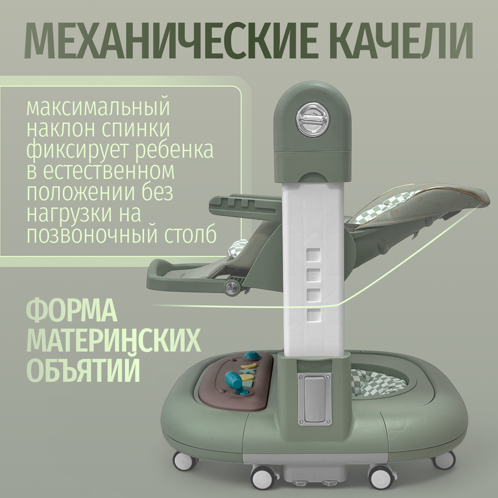 Многофункциональный стульчик для кормления 5в1 William