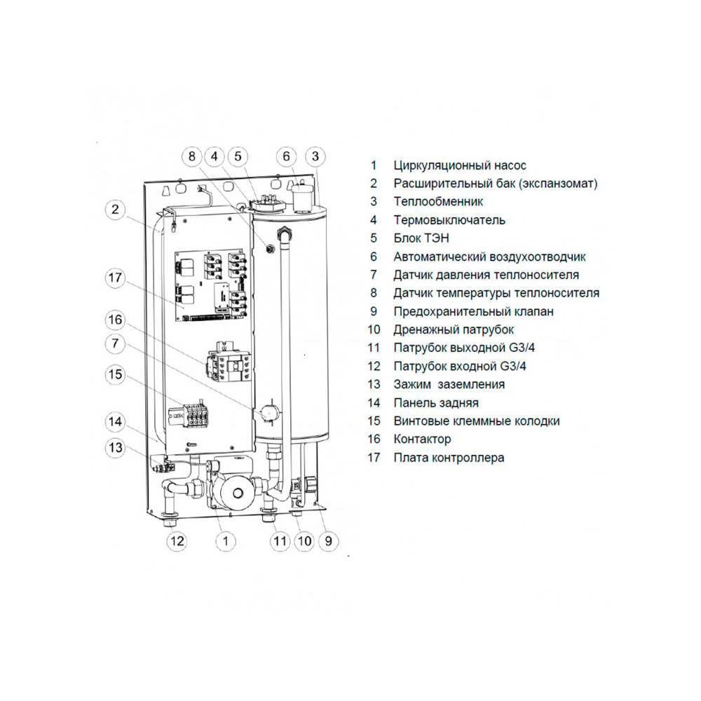 Котел электрический ЭВАН EXPERT PLUS - 9