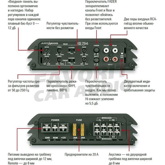 *Усилитель ART SOUND XE 754