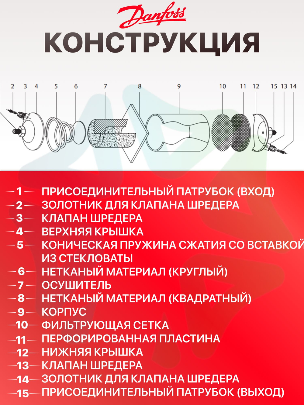 Фильтр-осушитель антикислотный DAS 165sVV ODF 5/8" под пайку 023Z1010
