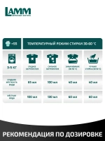 Средство для стирки жидкое гель для темного Lamm 2л