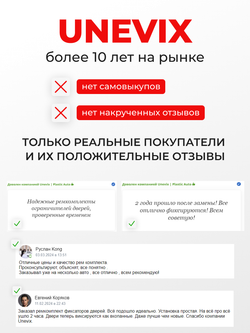 Ремкомплект (втулки) петель передних дверей Toyota Land Cruiser (XI) [Кузов: 200, J200, UZJ200, URJ202, VDJ200] (2 петли, RPD11-2) 2007-2021